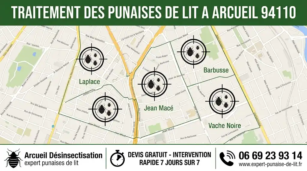 Infographie professionnelle au format 16:9 conçue pour une agence d'éradication de nuisibles. Sur la partie supérieure de l'image, un bandeau horizontal de couleur vert foncé affiche de manière bien lisible et en lettres majuscules blanches le titre : "TRAITEMENT DES PUNAISES DE LIT A ARCUEIL 94110". La zone centrale de l'image est constituée d'une carte géographique détaillée et fidèle de la commune d'Arcueil dans le Val-de-Marne. Les réseaux de rues sont visibles, ainsi que les noms précis de plusieurs quartiers stratégiques de la ville : Laplace, Joliot-Curie, Jean Macé, Barbusse, et Vache Noire. Au-dessus de ces quartiers spécifiques, des pictogrammes en forme de cibles de tir encapsulant des punaises de lit de tailles variées sont superposés, illustrant l'action ciblée de l'exterminateur sur le terrain. La partie inférieure de l'image est un bandeau blanc horizontal propre et structuré, scindé en trois blocs d'informations clés. Le bloc de gauche présente une icône représentant une punaise de lit, jouxtée par la mention "Arcueil Désinsectisation" et complétée en dessous par l'inscription "expert punaises de lit" en petits caractères. Le bloc central met en évidence un pictogramme en forme de chronomètre, accompagné de la promesse commerciale inscrite en majuscules : "DEVIS GRATUIT - INTERVENTION RAPIDE 7 JOURS SUR 7". Enfin, le bloc de droite intègre un pictogramme de téléphone vibrant, à côté duquel figure le numéro d'appel "06 69 23 93 14", surmontant l'adresse du site internet officiel "www.expert-punaise-de-lit.fr".