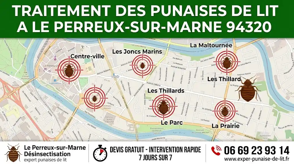 Cette infographie professionnelle présente une carte géographique détaillée de Le Perreux-sur-Marne (94320) dédiée à nos services de désinsectisation. Dans la partie supérieure, un bandeau vert foncé affiche en grandes lettres blanches : "TRAITEMENT DES PUNAISES DE LIT A LE PERREUX-SUR-MARNE 94320". Au centre, la carte met en évidence les quartiers clés de la ville tels que le Centre-ville, Les Joncs Marins, La Maltournée, Les Thillards, Le Parc et La Prairie. Chaque quartier est ciblé par un pictogramme représentant une punaise de lit enfermée au milieu d'une mire de tir rouge, symbolisant la précision de notre action d'éradication et notre quadrillage du territoire. Dans la partie basse de l'image, un bandeau de contact sur fond blanc se divise en trois parties distinctes : à gauche, une icône d'insecte avec la mention "Le Perreux-sur-Marne Désinsectisation - expert punaises de lit" ; au centre, l'icône d'un chronomètre accompagnée de l'engagement "DEVIS GRATUIT - INTERVENTION RAPIDE 7 JOURS SUR 7" ; à droite, un téléphone rouge mettant en évidence notre numéro d'urgence 06 69 23 93 14 et notre site internet www.exper-punaise-de-lit.fr. L'image inspire confiance, expertise et professionnalisme.