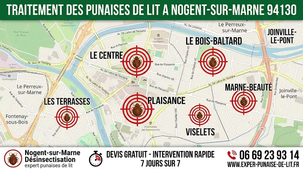 Cette infographie professionnelle illustre une carte géographique détaillée de Nogent-sur-Marne (94130) dédiée à l'intervention de désinsectisation. Dans la partie supérieure, un bandeau vert foncé affiche en grandes lettres blanches : "TRAITEMENT DES PUNAISES DE LIT A NOGENT-SUR-MARNE 94130". Au centre, la carte met en évidence les quartiers clés de la ville (Le Centre, Le Bois-Baltard, Plaisance, Viselets, Marne-Beauté, Les Terrasses). Chaque quartier est ciblé par un pictogramme représentant une punaise de lit enfermée au milieu d'une mire de tir rouge, symbolisant la précision de l'éradication. Dans la partie basse, un bandeau de contact sur fond blanc se divise en trois parties : à gauche, une icône d'insecte avec la mention "Nogent-sur-Marne Désinsectisation - expert punaises de lit" ; au centre, l'icône d'un chronomètre accompagnée de l'engagement "DEVIS GRATUIT - INTERVENTION RAPIDE 7 JOURS SUR 7" ; à droite, un téléphone rouge mettant en évidence le numéro d'urgence 06 69 23 93 14 et le site internet www.exper-punaise-de-lit.fr.