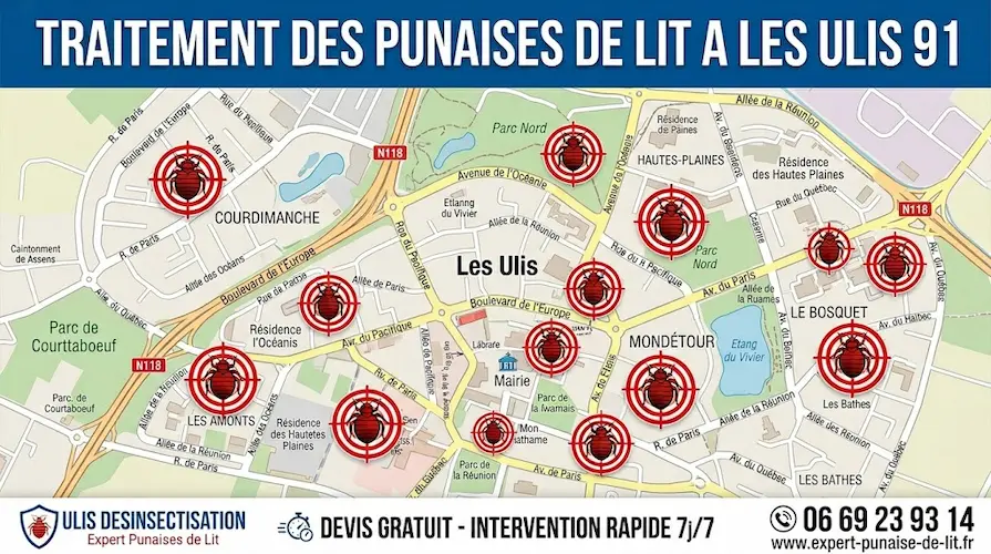 Carte de Les Ulis (91) illustrant les différentes zones et quartiers d'intervention ciblés par nos experts pour le traitement et l'éradication des punaises de lit.