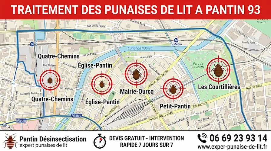 Affiche publicitaire rectangulaire au format 16/9 pour des services professionnels d'éradication de nuisibles. En haut, un grand bandeau rouge affiche le texte en majuscules blanches "TRAITEMENT DES PUNAISES DE LIT A PANTIN 93". Au centre, une carte détaillée de la commune de Pantin met en évidence les quartiers clés : Quatre-Chemins, Église-Pantin, Mairie-Ourcq, Petit-Pantin et Les Courtillières. Chaque quartier est marqué par une cible rouge contenant un pictogramme de punaise de lit. En bas, un large bandeau blanc est divisé en trois sections : à gauche, un logo de punaise de lit accompagné des textes "Pantin Désinsectisation" et "expert punaises de lit" ; au centre, une icône de chronomètre avec la mention "DEVIS GRATUIT - INTERVENTION RAPIDE 7 JOURS SUR 7" ; à droite, une icône de téléphone surplombant le numéro 06 69 23 93 14 et l'URL www.exper-punaise-de-lit.fr.