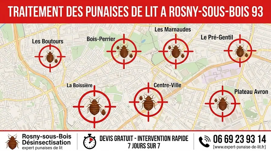 Infographie explicative au format 16/9. En haut, un bandeau rouge indique en majuscules blanches "TRAITEMENT DES PUNAISES DE LIT A ROSNY-SOUS-BOIS 93". Au centre, une carte détaillée de la ville de Rosny-sous-Bois affiche les quartiers (Les Boutours, Bois-Perrier, Les Marnaudes, La Boissière, Le Pré-Gentil, Centre-Ville, Plateau Avron) avec des pictogrammes de cibles de tir contenant des punaises de lit de diverses tailles. En bas, un bandeau blanc présente trois éléments : à gauche, un pictogramme de punaise de lit avec le texte "Rosny-sous-Bois Désinsectisation" et "expert punaises de lit" en dessous ; au centre, un chronomètre avec la mention "DEVIS GRATUIT - INTERVENTION RAPIDE 7 JOURS SUR 7" ; à droite, une icône d'appel téléphonique avec le numéro 06 69 23 93 14 et l'URL www.expert-punaise-de-lit.fr.
