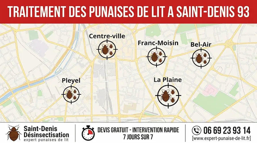 Infographie au format 16/9 illustrant les services de désinsectisation. Un bandeau supérieur rouge affiche en majuscules blanches TRAITEMENT DES PUNAISES DE LIT A SAINT-DENIS 93. Au centre, une carte détaillée de Saint-Denis montre les rues et les noms précis des quartiers comme Centre-ville, Franc-Moisin, Bel-Air, La Plaine et Pleyel. Des pictogrammes en forme de cible avec des punaises de lit de différentes tailles sont positionnés sur chaque quartier. Un bandeau inférieur blanc est divisé en trois. À gauche, un pictogramme de punaise de lit accompagne la mention Saint-Denis Désinsectisation, surmontant le texte en petit expert punaises de lit. Au centre, un pictogramme de chronomètre est associé au texte DEVIS GRATUIT - INTERVENTION RAPIDE 7 JOURS SUR 7. À droite, une icône de téléphone précède le numéro 06 69 23 93 14, situé au-dessus de l'URL www.expert-punaise-de-lit.fr.