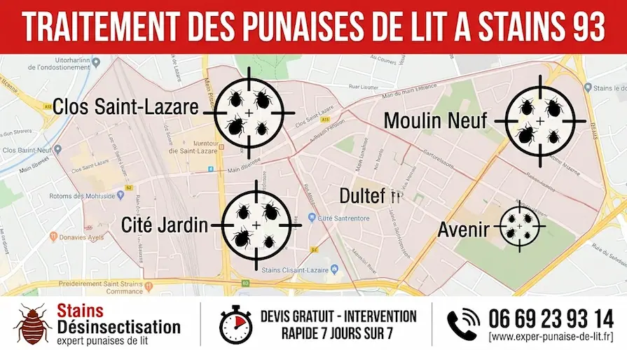 Infographie publicitaire au format 16/9. En haut, un large bandeau rouge affiche le texte en majuscules blanches TRAITEMENT DES PUNAISES DE LIT A STAINS 93. Au centre, une carte détaillée de la ville de Stains présente les quartiers exacts : Clos Saint-Lazare, Moulin Neuf, Cité Jardin et Avenir. Sur chaque quartier, une cible de tir contient des pictogrammes de punaises de lit de différentes tailles. En bas, un bandeau blanc est divisé en trois parties. À gauche, un pictogramme de punaise de lit avec le texte Stains Désinsectisation et en petit expert punaises de lit. Au milieu, un pictogramme de chronomètre accompagne la mention en majuscules DEVIS GRATUIT - INTERVENTION RAPIDE 7 JOURS SUR 7. À droite, un pictogramme de téléphone affiche le numéro 06 69 23 93 14, situé juste au-dessus de l'URL www.exper-punaise-de-lit.fr.