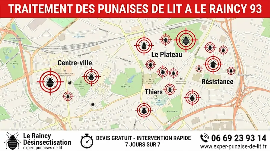 Affiche publicitaire rectangulaire au format 16/9 pour des services professionnels d'éradication de nuisibles. En haut, un grand bandeau rouge affiche le texte en majuscules blanches "TRAITEMENT DES PUNAISES DE LIT A LE RAINCY 93". Au centre, une carte détaillée de la commune de Le Raincy met en évidence les quartiers clés : Centre-ville, Le Plateau, Thiers et Résistance. Chaque quartier est marqué par une cible rouge contenant un pictogramme de punaise de lit. En bas, un large bandeau blanc est divisé en trois sections : à gauche, un logo de punaise de lit accompagné des textes "Le Raincy Désinsectisation" et "expert punaises de lit" ; au centre, une icône de chronomètre avec la mention "DEVIS GRATUIT - INTERVENTION RAPIDE 7 JOURS SUR 7" ; à droite, une icône de téléphone surplombant le numéro 06 69 23 93 14 et l'URL www.exper-punaise-de-lit.fr.