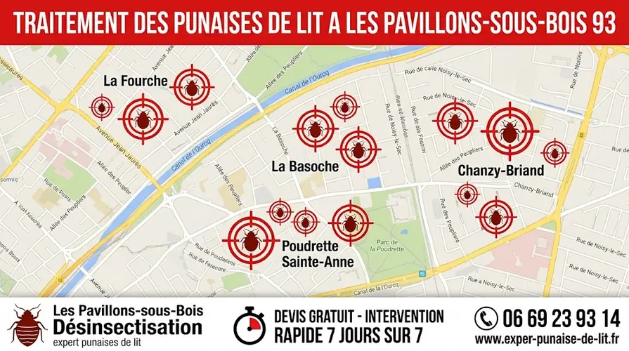 Affiche publicitaire rectangulaire au format 16/9 pour des services professionnels d'éradication de nuisibles. En haut, un grand bandeau rouge affiche le texte en majuscules blanches "TRAITEMENT DES PUNAISES DE LIT A LES PAVILLONS-SOUS-BOIS 93". Au centre, une carte détaillée de la commune de Les Pavillons-sous-Bois met en évidence les quartiers clés : La Fourche, La Basoche, Poudrette Sainte-Anne et Chanzy-Briand. Chaque quartier est marqué par une cible rouge contenant un pictogramme de punaise de lit. En bas, un large bandeau blanc est divisé en trois sections : à gauche, un logo de punaise de lit accompagné des textes "Les Pavillons-sous-Bois Désinsectisation" et "expert punaises de lit" ; au centre, une icône de chronomètre avec la mention "DEVIS GRATUIT - INTERVENTION RAPIDE 7 JOURS SUR 7" ; à droite, une icône de téléphone surplombant le numéro 06 69 23 93 14 et l'URL www.exper-punaise-de-lit.fr.