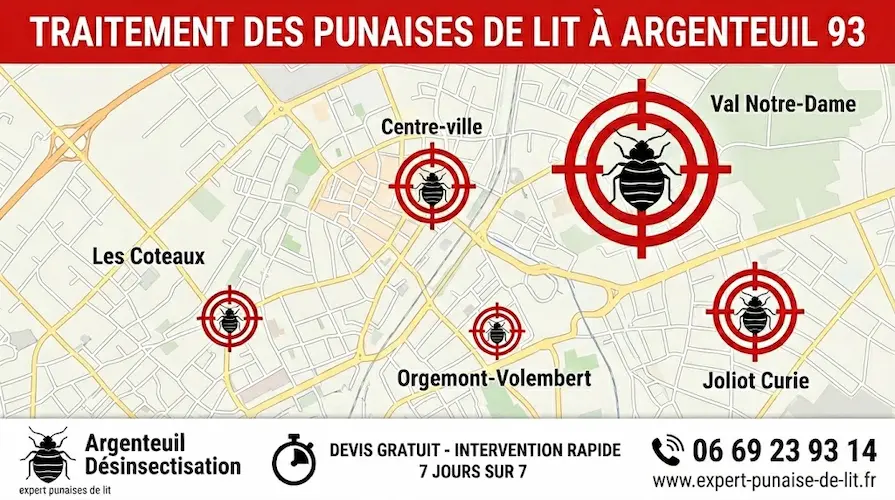 Carte d'Argenteuil 93 affichant les zones d'intervention pour l'éradication des nuisibles, avec les coordonnées de l'entreprise expert punaises de lit, le numéro 06 69 23 93 14 et la garantie d'une intervention rapide 7 jours sur 7.