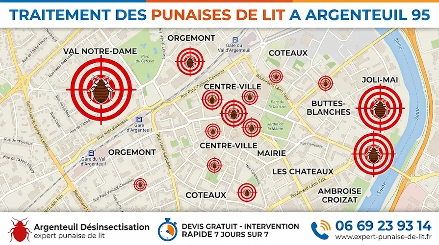 Carte de la ville d'Argenteuil affichant les différents quartiers avec des cibles pointant sur des punaises de lit. En haut, l'inscription TRAITEMENT DES PUNAISES DE LIT A ARGENTEUIL 95. En bas, un bandeau blanc présente trois éléments : à gauche, une punaise de lit avec Argenteuil Désinsectisation et expert punaise de lit ; au centre, un chronomètre indiquant DEVIS GRATUIT - INTERVENTION RAPIDE 7 JOURS SUR 7 ; à droite, un téléphone avec le numéro 06 69 23 93 14 et le site internet www.expert-punaise-de-lit.fr.