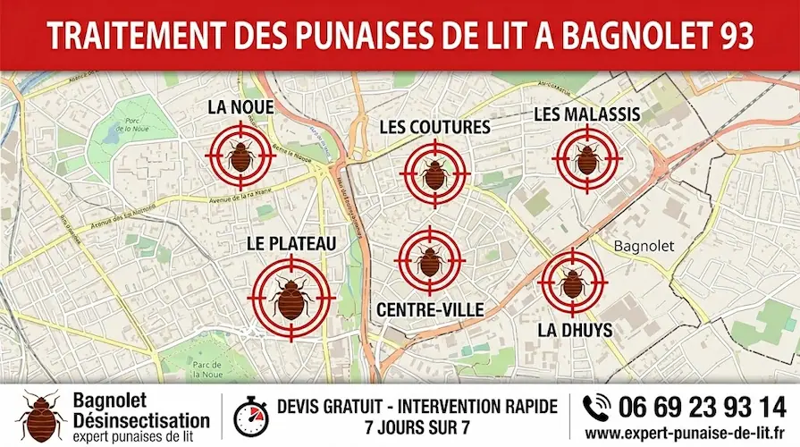 Affiche publicitaire rectangulaire illustrant les services d'éradication de nuisibles. Dans la partie supérieure, un bandeau rouge affiche en lettres majuscules "TRAITEMENT DES PUNAISES DE LIT A BAGNOLET 93". Au centre, une carte détaillée de Bagnolet met en évidence les quartiers de La Noue, Les Coutures, Les Malassis, Le Plateau, Centre-ville et La Dhuys. Chaque quartier est marqué par une cible de tir contenant un pictogramme de punaise de lit. Dans la partie inférieure, un large bandeau blanc présente trois éléments : à gauche, un logo de punaise de lit accompagné du texte "Bagnolet Désinsectisation" et "expert punaises de lit" ; au centre, une icône de chronomètre avec la mention "DEVIS GRATUIT - INTERVENTION RAPIDE 7 JOURS SUR 7" ; à droite, une icône de téléphone avec le numéro 06 69 23 93 14 et l'adresse du site web www.expert-punaises-de-lit.fr.