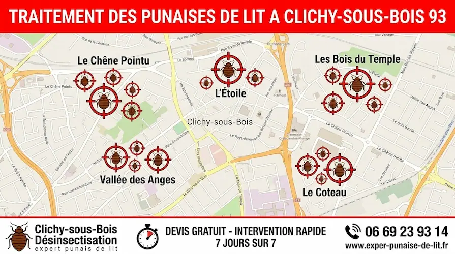 Affiche publicitaire rectangulaire au format 16/9 pour l'éradication de nuisibles. En haut, un bandeau rouge avec l'inscription en majuscules "TRAITEMENT DES PUNAISES DE LIT A CLICHY-SOUS-BOIS 93". Au centre, une carte détaillée de la commune de Clichy-sous-Bois met en évidence les quartiers Le Chêne Pointu, L'Étoile, Les Bois du Temple, Vallée des Anges et Le Coteau. Chaque secteur est marqué par une cible rouge contenant un pictogramme de punaise de lit. En bas, un grand bandeau blanc présente à gauche le texte "Clichy-sous-Bois Désinsectisation, expert punais de lit" avec une icône de punaise, au centre un chronomètre avec "DEVIS GRATUIT - INTERVENTION RAPIDE 7 JOURS SUR 7", et à droite une icône de téléphone avec le numéro 06 69 23 93 14 et l'URL www.exper-punaise-de-lit.fr.