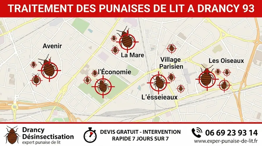 Affiche publicitaire rectangulaire au format 16/9 pour l'éradication de nuisibles. En haut, un bandeau rouge avec l'inscription en majuscules "TRAITEMENT DES PUNAISES DE LIT A DRANCY 93". Au centre, une carte détaillée de la commune de Drancy met en évidence les quartiers Avenir, La Mare, L'Économie, Village Parisien et Les Oiseaux. Chaque secteur est marqué par une cible rouge contenant un pictogramme de punaise de lit. En bas, un grand bandeau blanc présente à gauche le texte "Drancy Désinsectisation, expert punais de lit" avec une icône de punaise, au centre un chronomètre avec "DEVIS GRATUIT - INTERVENTION RAPIDE 7 JOURS SUR 7", et à droite une icône de téléphone avec le numéro 06 69 23 93 14 et l'URL www.exper-punaise-de-lit.fr.
