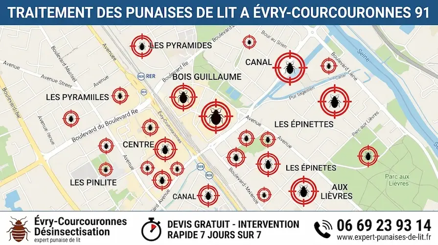 Affiche de traitement des punaises de lit à Évry-Courcouronnes 91. Carte d'intervention par quartiers avec cibles, numéro de téléphone 06 69 23 93 14, devis gratuit et intervention 7j/7 par un expert en désinsectisation.